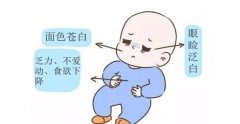 儿童智商检测仪导致儿童智力低下的原因是什么？